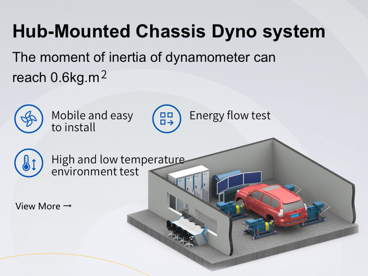 Electric dynamometer, electric drive system EMC dynamometer test bench, motor test bench